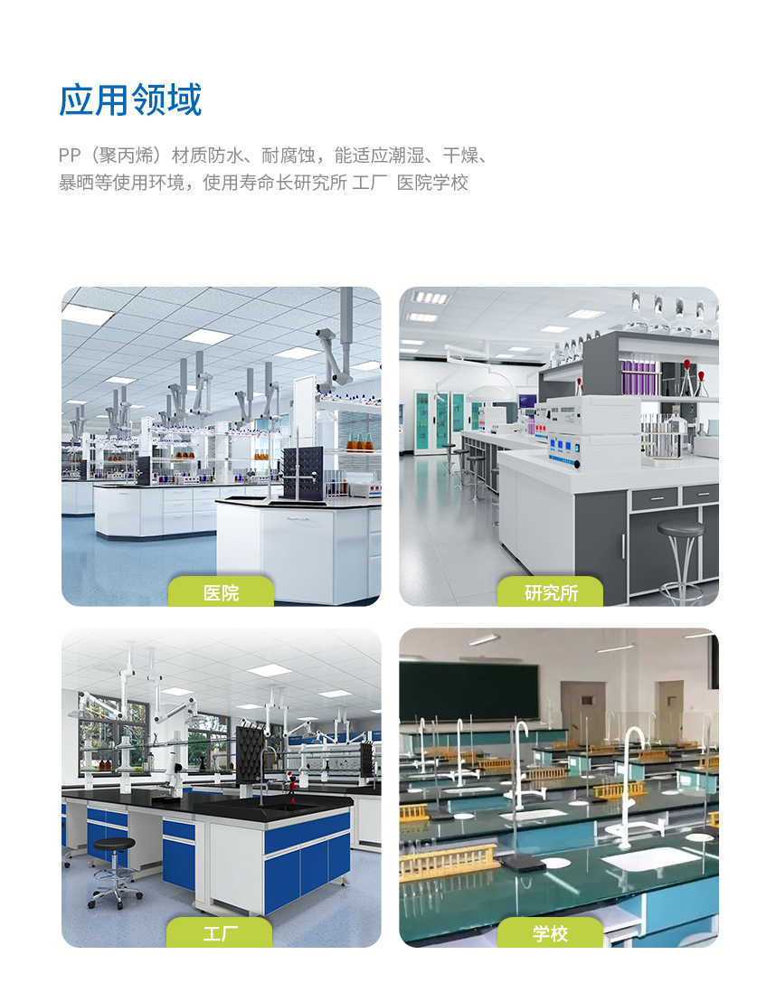 应用2